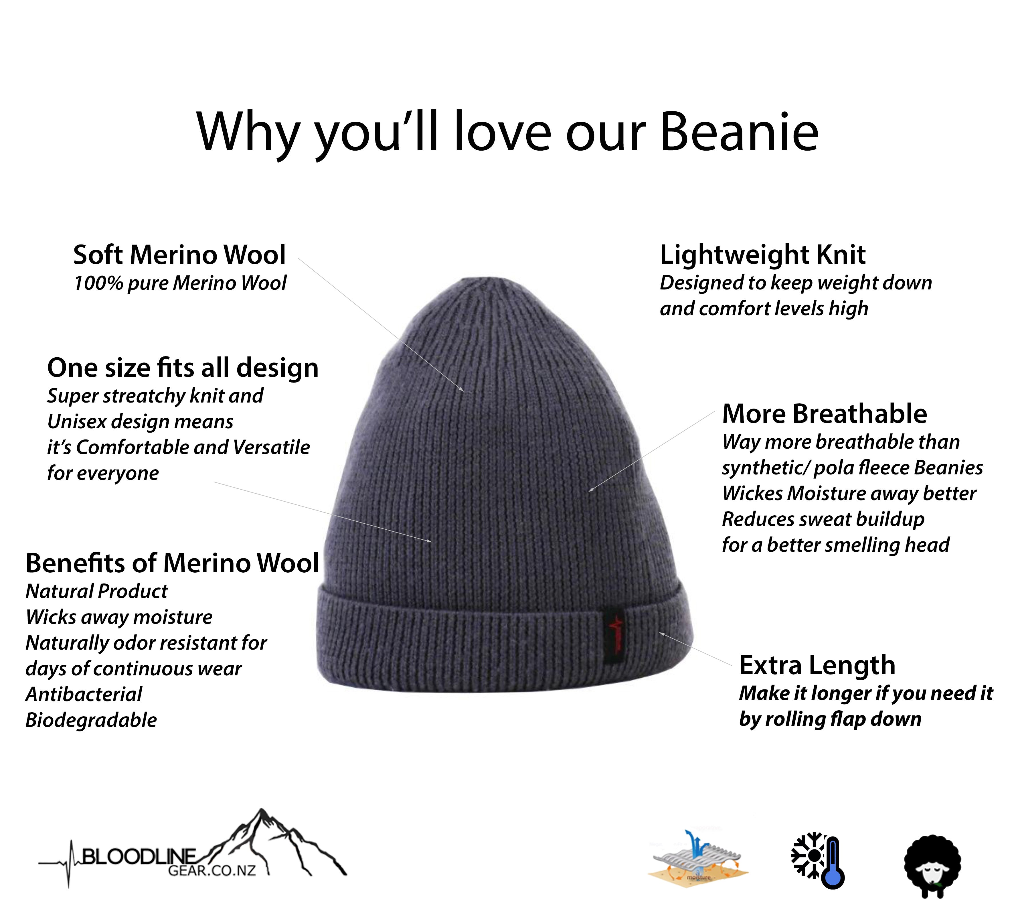 Legend Merino Beanie