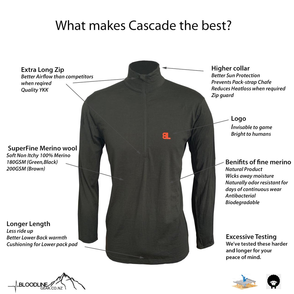 Men's Cascade Merino