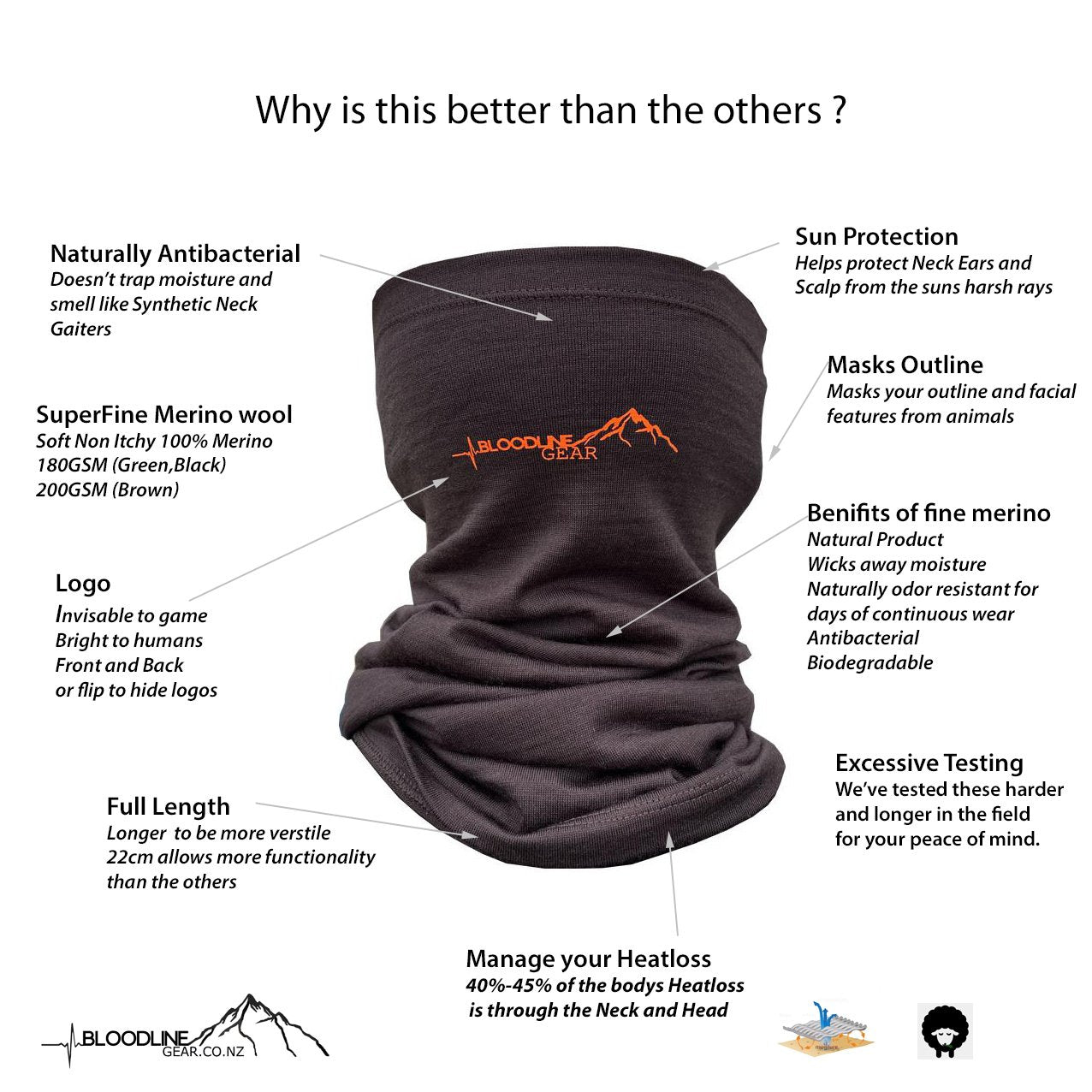 Merino Neck Gaiter